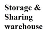 Storage for rent in Ajman
